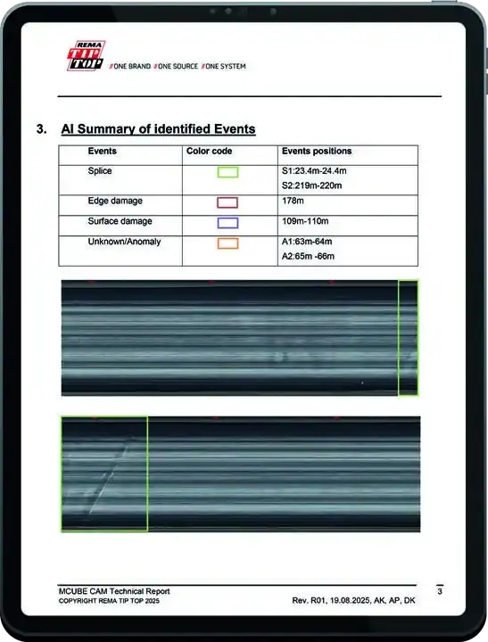 MCube CAM technical report on a tablet showing the AI summary of identified belt events and their positions in metres